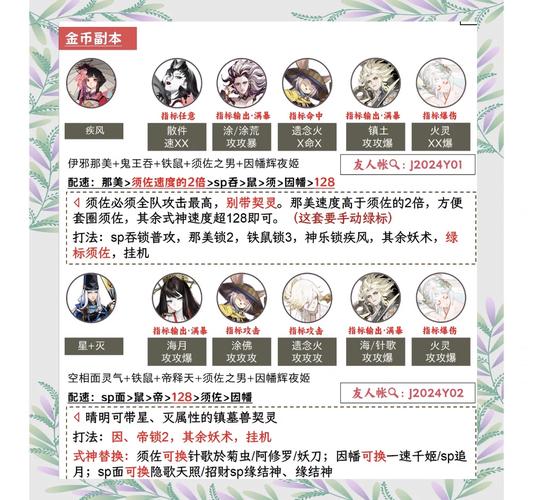 阴阳师黑崎一护怎么得,资源管理、高效利用与最大化价值