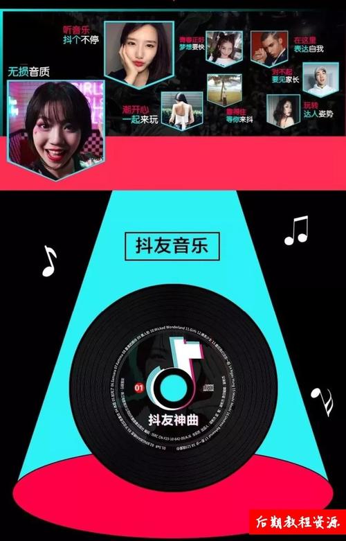 抖音热门旋律探秘,我懵懵懂懂过了一年背后的歌曲与资源管理智慧