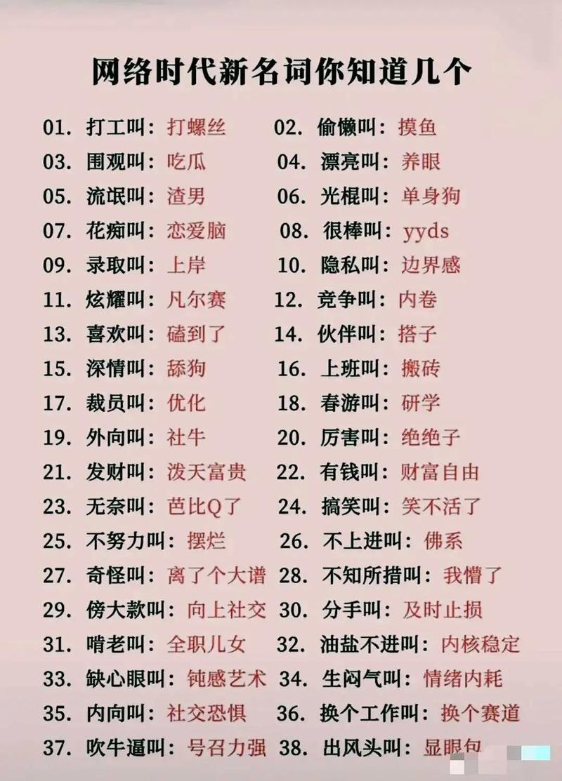 你在想屁吃是什么梗?揭秘网络流行语的背后