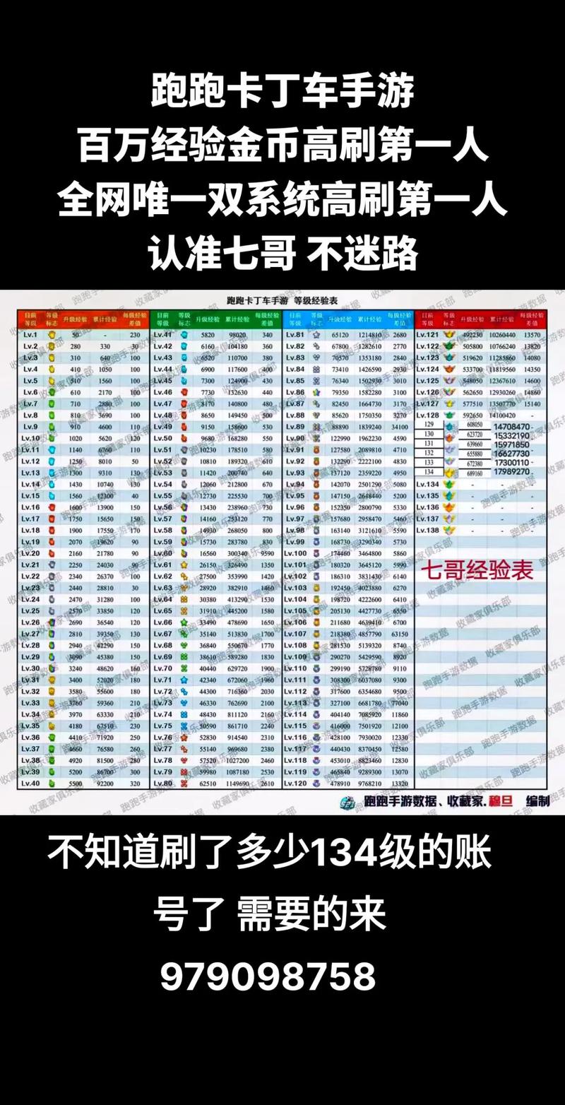 跑跑卡丁车手游8月26日每日一题答案分享，资源管理、高效利用与价值最大化