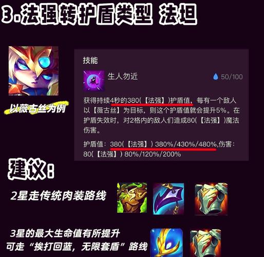 精灵盛典勇气印记怎么刷不出来,资源管理、技巧与最大化价值