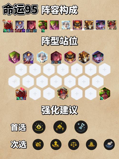 云顶之弈虚空斗士流阵容，强势崛起，制霸棋盘！