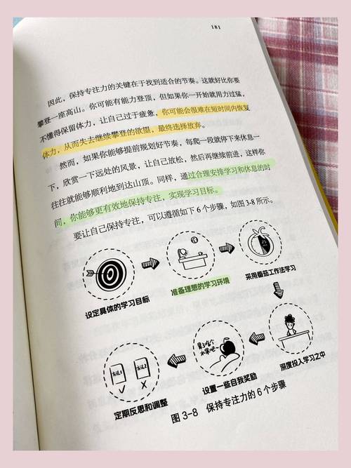 快用点力深一点麻麻:如何在日常生活中提升效率与深度体验的技巧分享