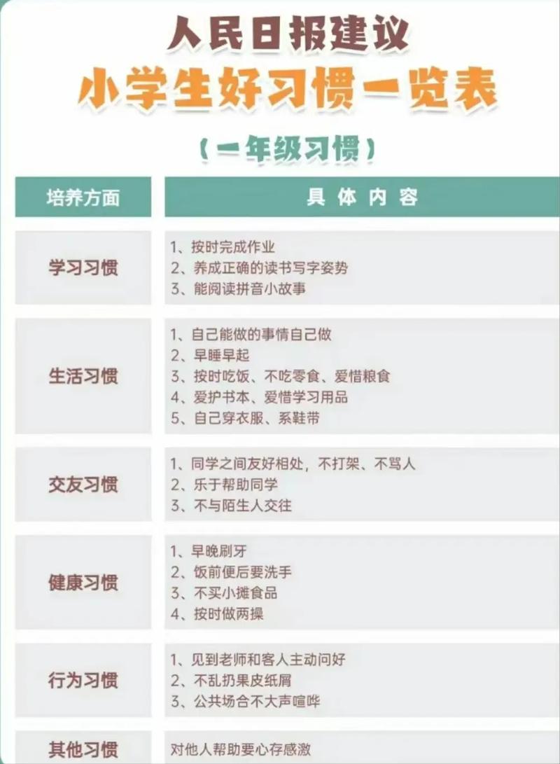 抖音我习惯你走在我的身后是什么歌,资源管理、高效利用与避免浪费