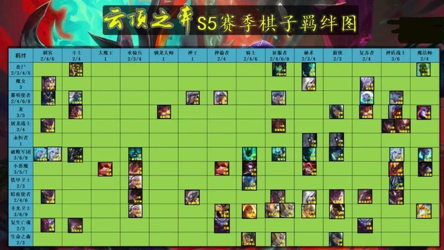 云顶之弈静尾图鉴,资源管理的智慧与策略