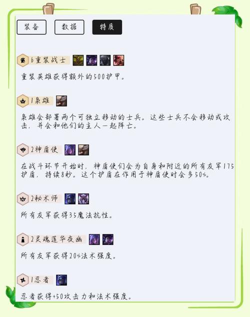 王牌战士火花天赋加点秘籍,打造战场上的重装战神