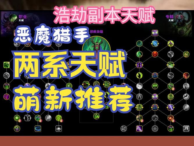王牌战士猎手天赋加点秘籍,解锁你的战场潜力