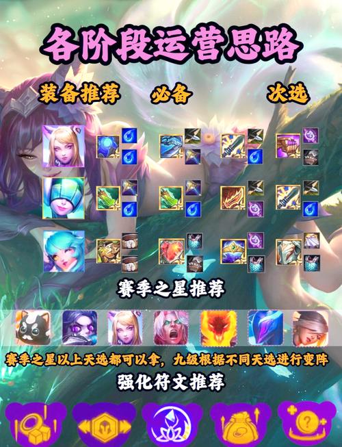 云顶之弈段位机制,攀登荣耀之巅的阶梯