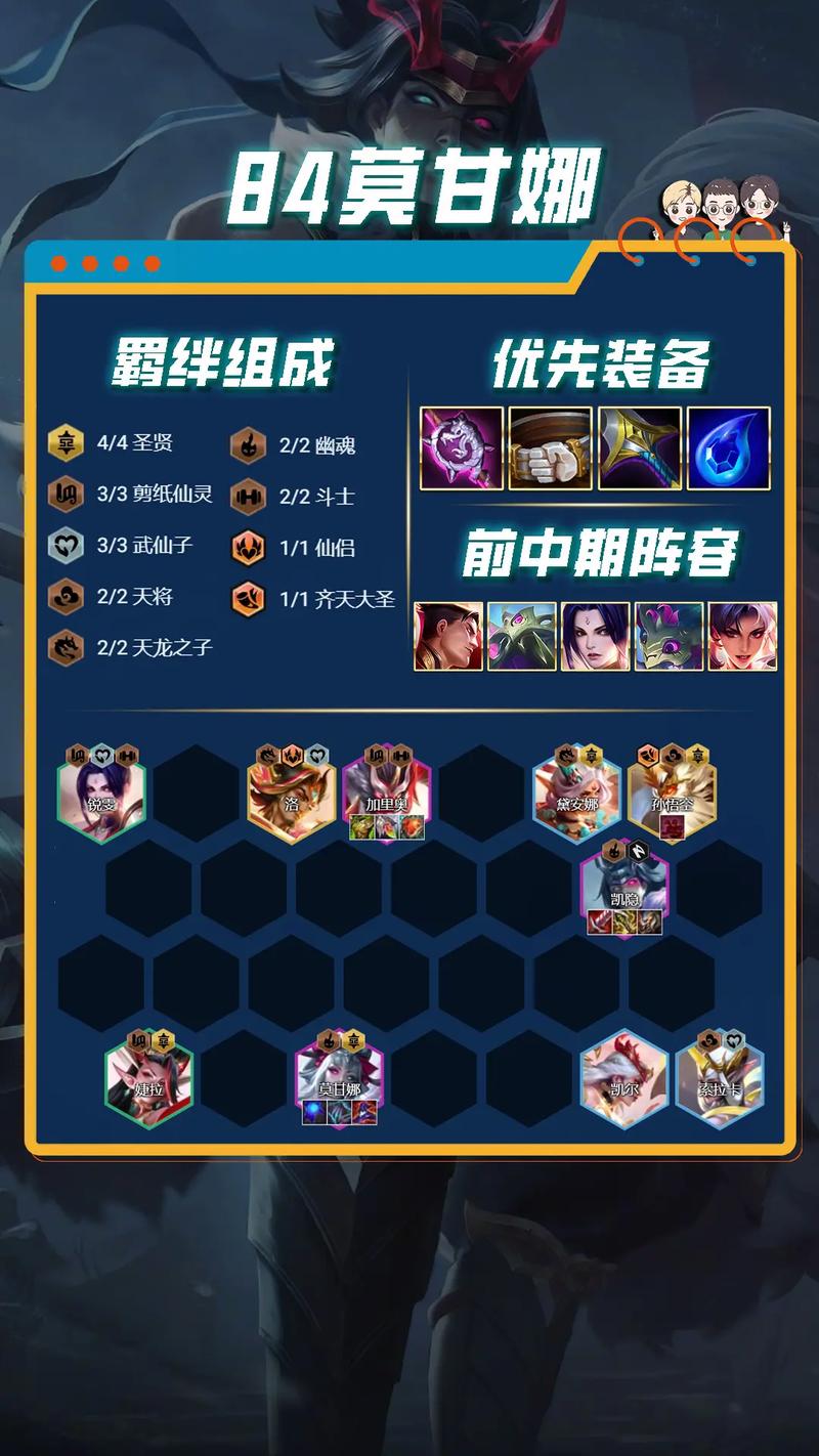 云顶之弈6刺客配什么？打造无敌刺杀阵容！