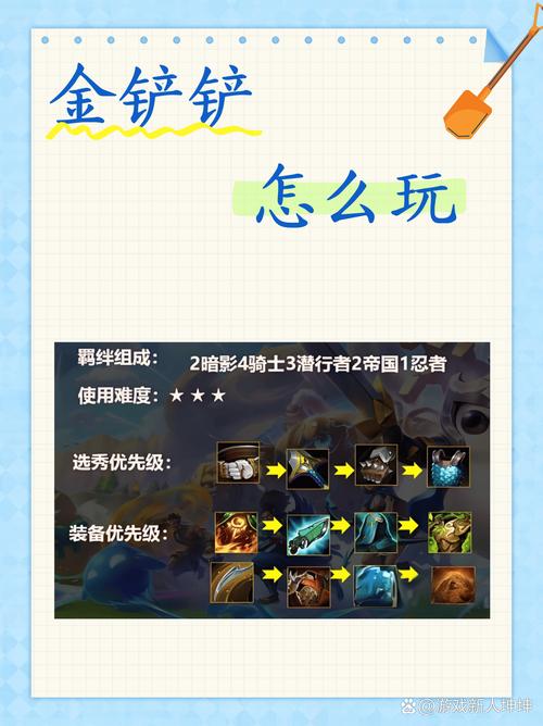 云顶之弈金铲铲怎么加人口,策略与资源管理深度解析
