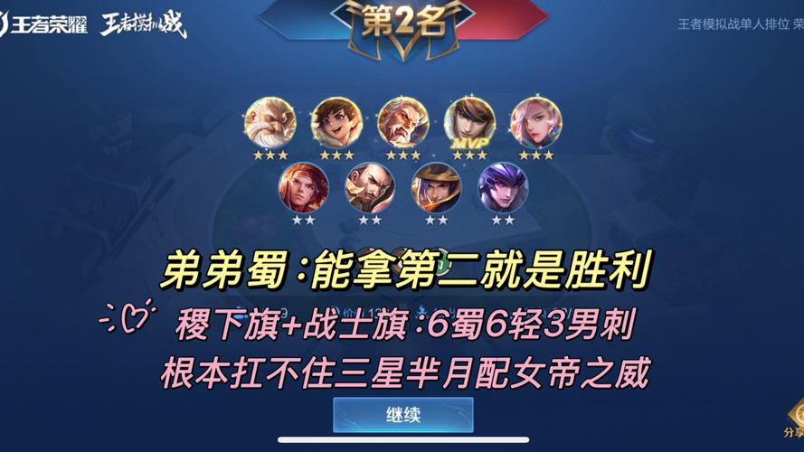 王者模拟战,揭秘那些制霸棋盘的顶级阵容