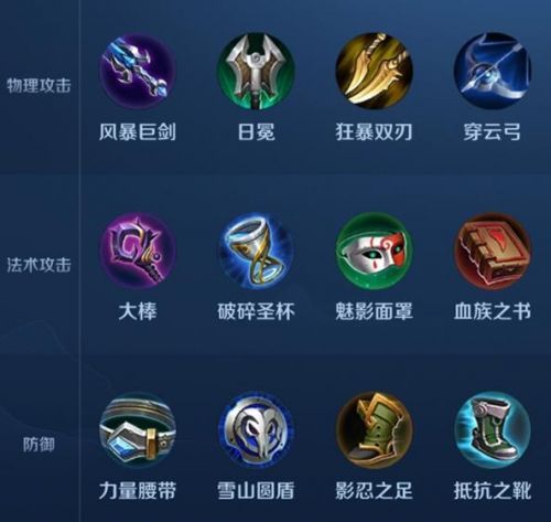 王者模拟战装备合成方法,从入门到精通