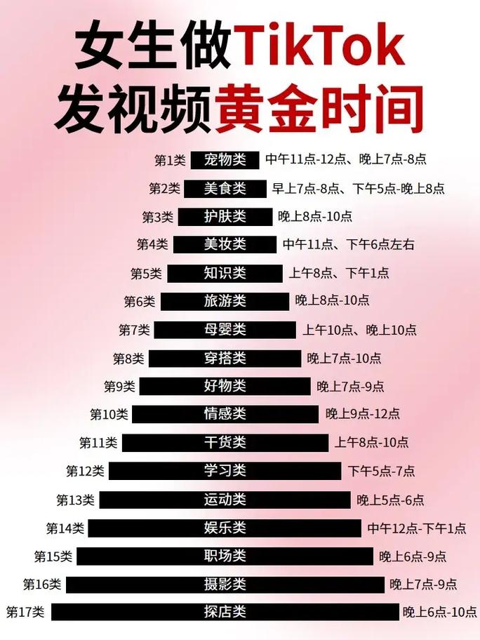 TikTok 29.2.4 版本有何新特性?快来一探究竟,了解其独特之处