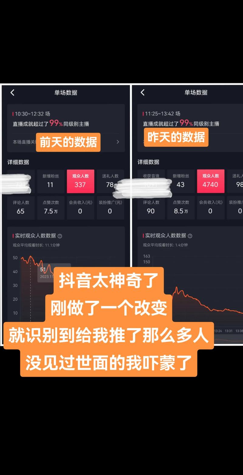 2021 夜里必用 APP 直播,你知道有哪些吗?