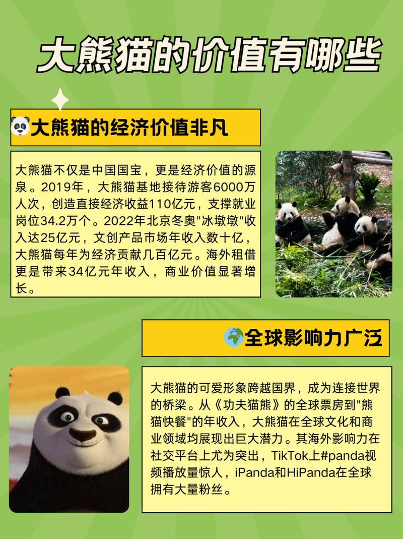 中国科学院昆明动物研究所发表的研究成果,揭示了大熊猫适应性演化的遗传机制