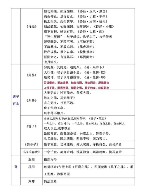 成语招贤记265关怎么过,策略、创新与深度解析