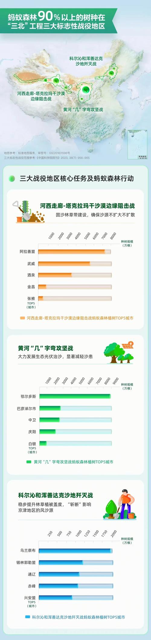 你知道6月6日是什么日子吗?支付宝蚂蚁庄园6月6日答案在资源管理中的重要性