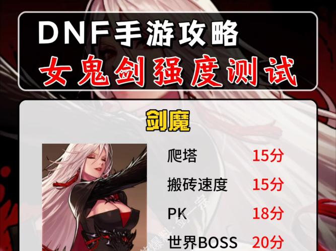 DNF手游选什么职业好,一部职业选择的演变史专题
