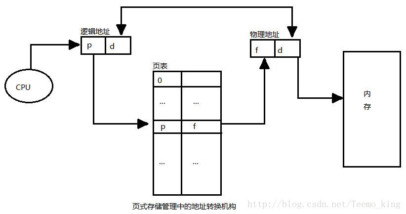 天命英雄收集箱宝珠全攻略,底层逻辑+操作映射深度解析
