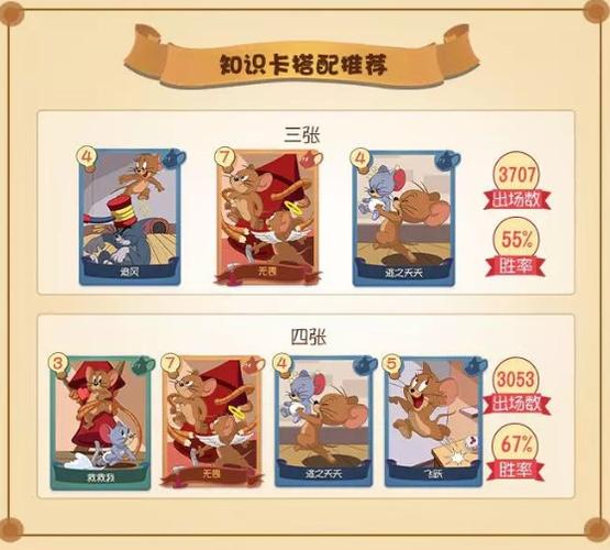 猫和老鼠手游5.30每日一题答案攻略,底层逻辑与实战操作深度解析