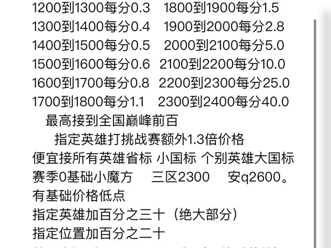 王者荣耀曜多少钱,底层逻辑与实战操作全面解析