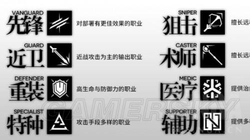 明日方舟人力资源部网址,深度解析与玩家指南