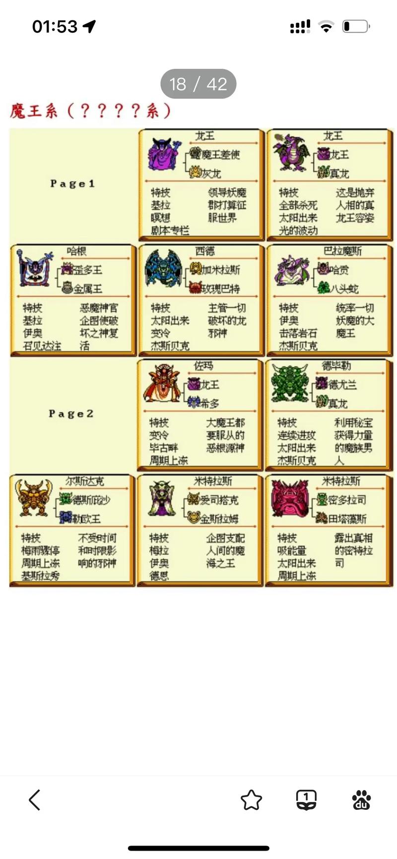 召唤与合成魔王阵容推荐,魔王阵容搭配攻略在资源管理中的重要性及高效运用