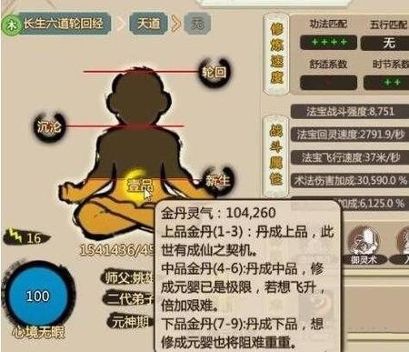 我要修真金丹渡劫攻略,金丹渡劫技巧分享在资源管理中的重要性及实践指南