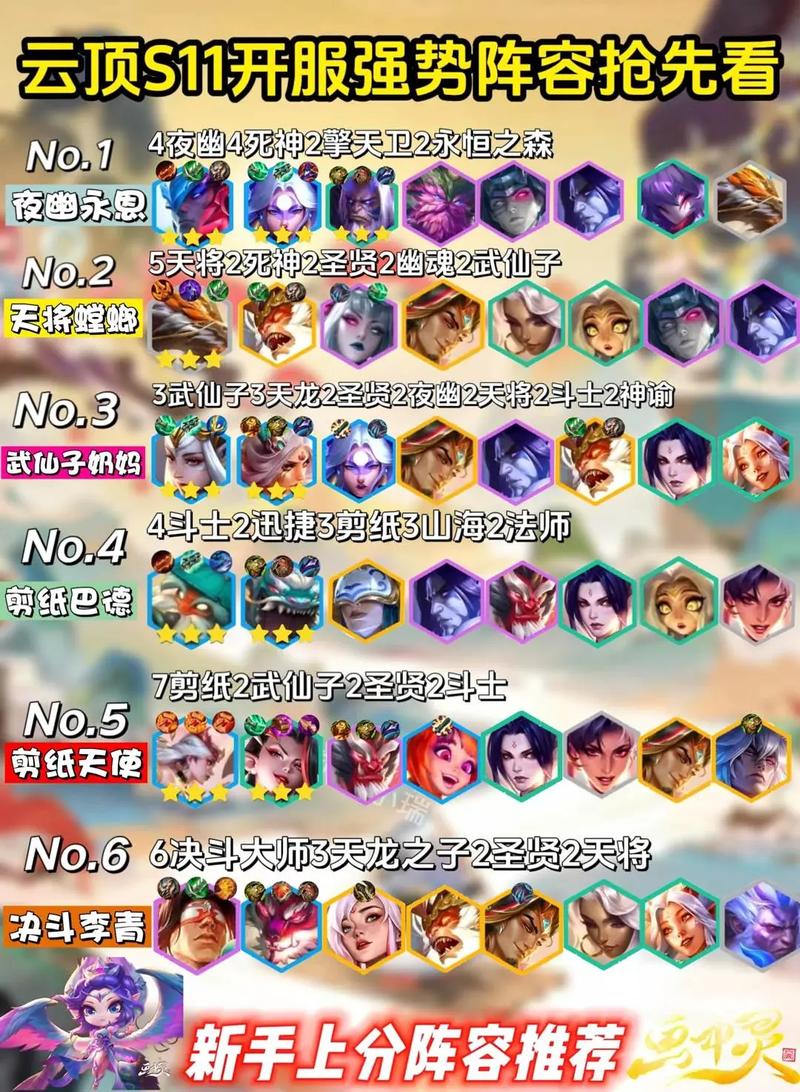 云顶之弈10.1秘术沙漠剑阵容搭配攻略
