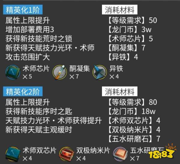 明日方舟全材料获取攻略,底层逻辑与操作映射详解