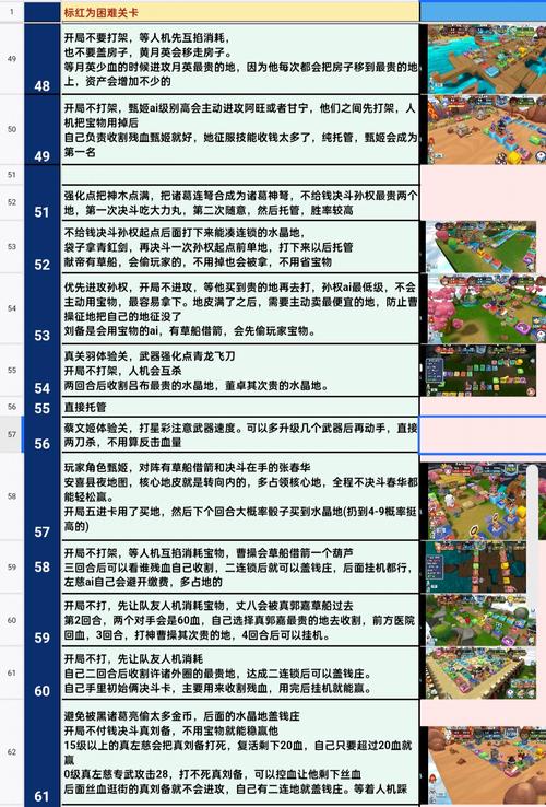 富豪闯三国屠龙刀评测,屠龙刀玩法及使用技巧分享