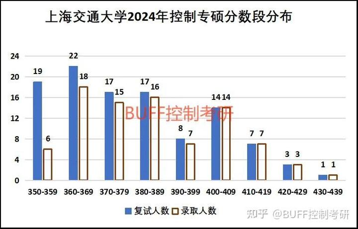 善交大合2024年最新一期重磅发布:全面解析未来交通发展趋势与创新技术