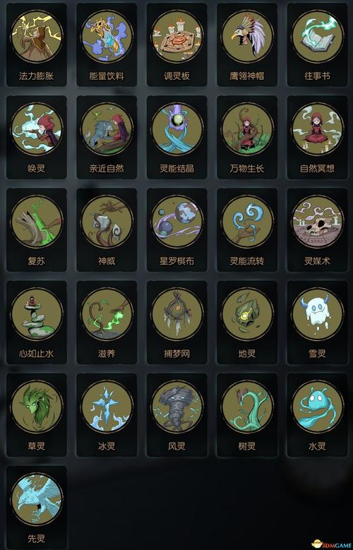 月圆之夜药剂师通关噩梦7狼王,极简卡组搭配揭秘
