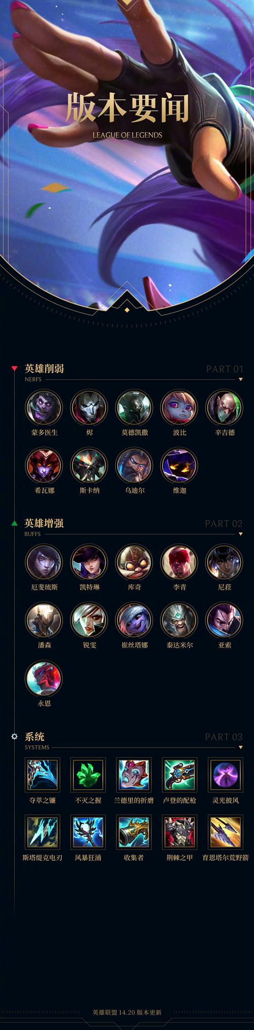 LOL手游和端游的区别介绍大全及LOL手游免费英雄数量