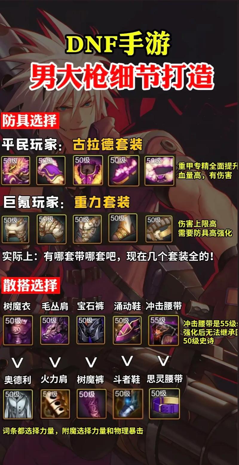 DNF手游武器培养全攻略,打造你的专属毕业神器