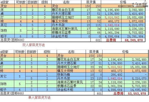 古代人生种瓜赚钱攻略,瓜农赚钱技巧分享