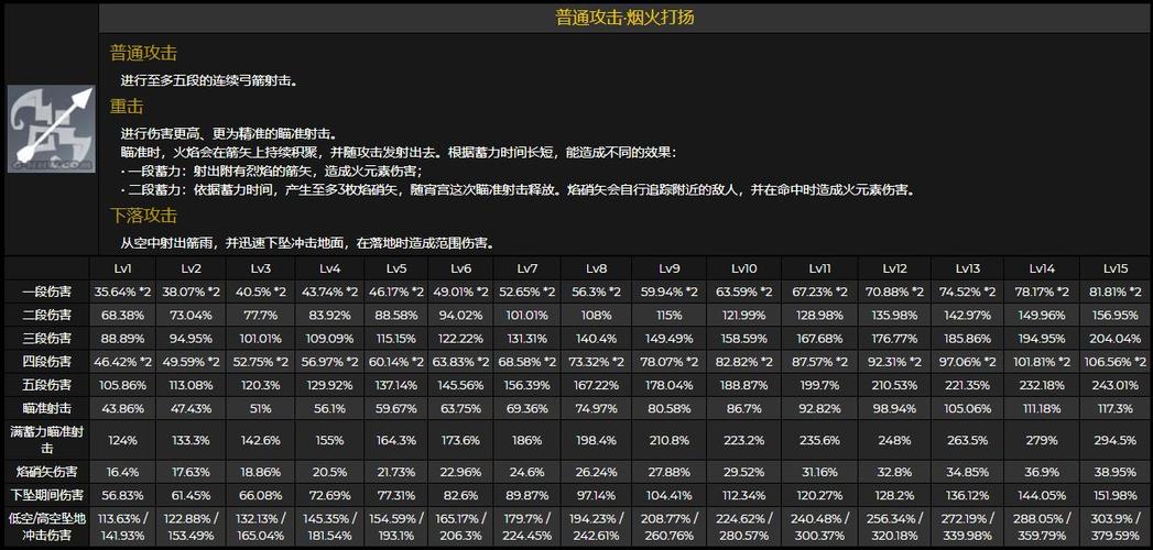 古代人生官府案件答案汇总与官方案件加成效果大全,玩法革命前瞻