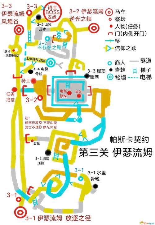 帕斯卡契约契约道具大全 契约道具全收集攻略