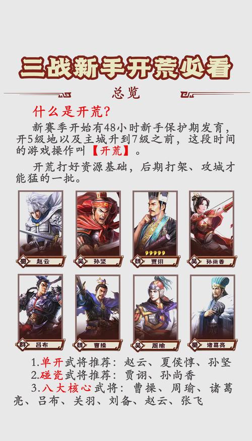 三国志战略版吴越猛士阵容攻略，高效管理与玩法解析