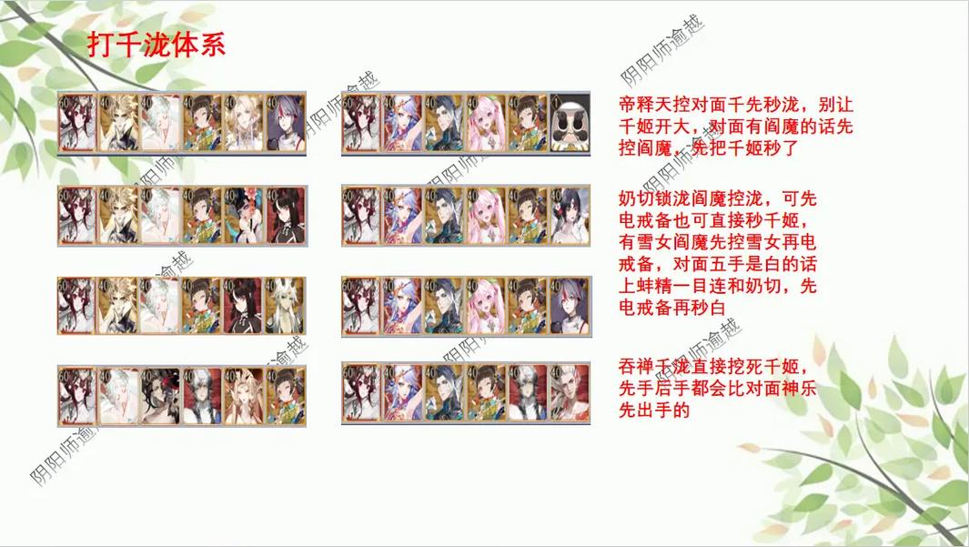 阴阳师SP金鱼姬阵容推荐与搭配指南的演变史