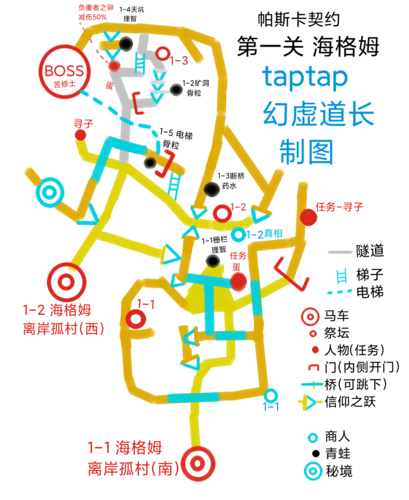 帕斯卡契约攻略大全,一周目全图文通关攻略汇总