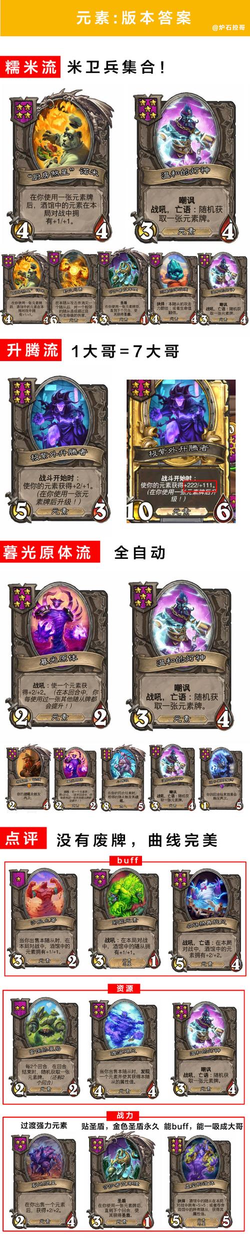 炉石传说酒馆战棋新英雄攻略,新英雄新随从玩法搭配介绍及未来玩法革命预测