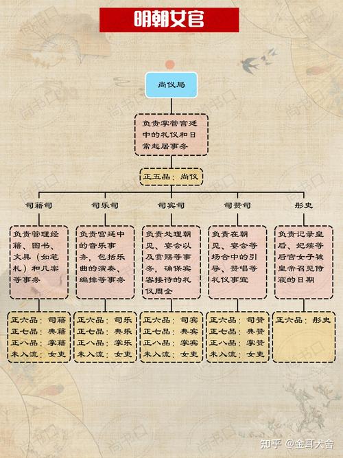 古代人生民意增加方法详解,民意怎么增加最快在资源管理中的重要性及策略