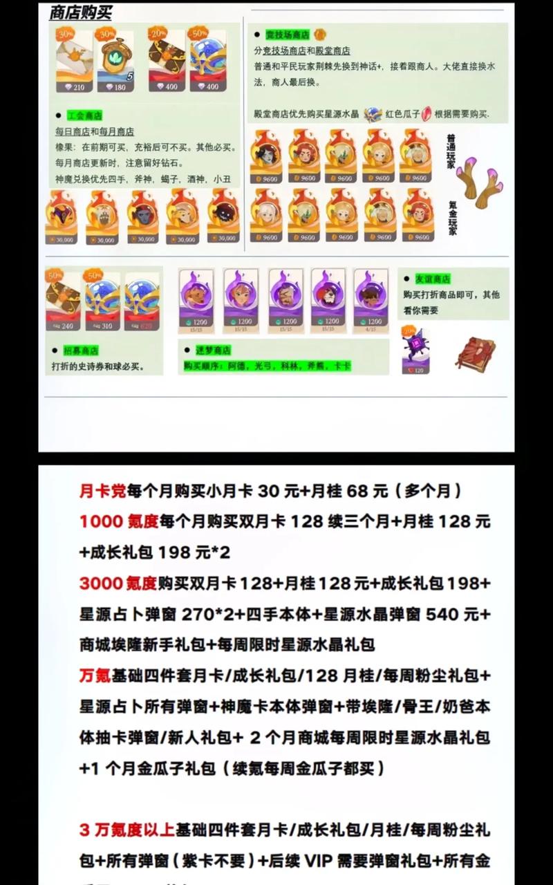 剑与远征氪金玩法攻略大全及钻石使用建议