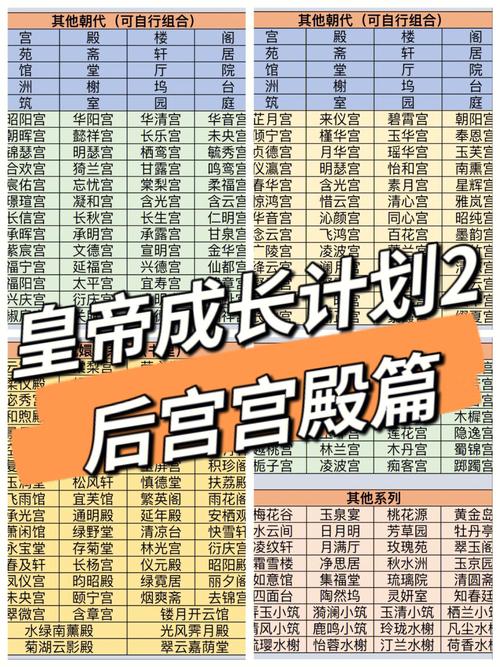 皇帝成长计划2，揭秘税收增加秘籍与卡牌推荐