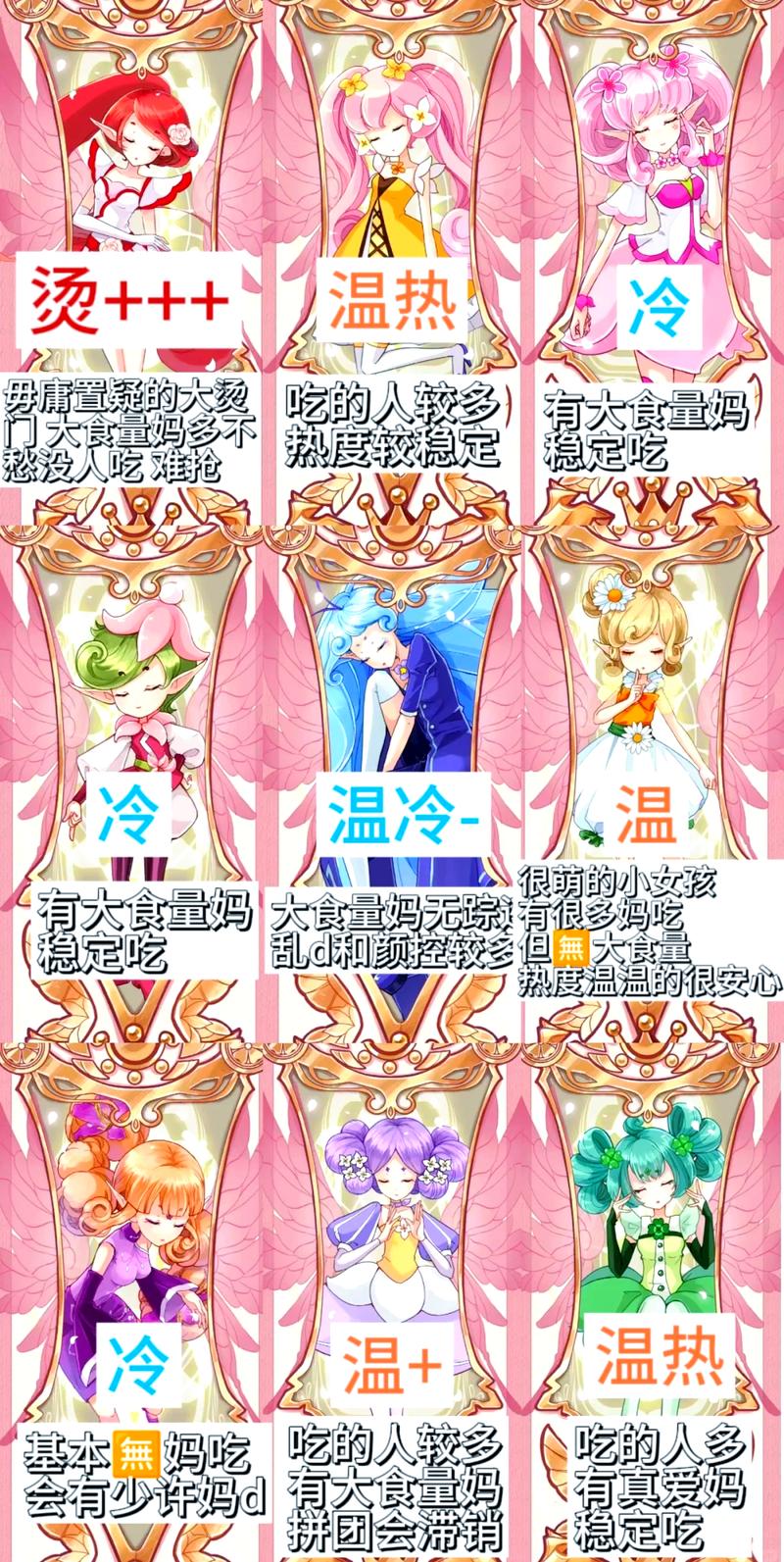 小花仙新手攻略大全，新手入门指南的全方位解析