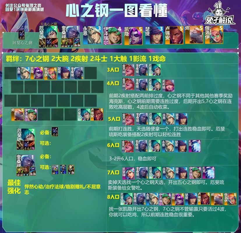 云顶之弈10.1，剧毒狂战士奥拉夫阵容全攻略