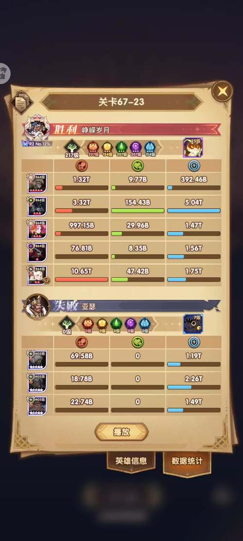 剑与远征零氪开局阵容玩法攻略，零氪玩家入坑经验分享