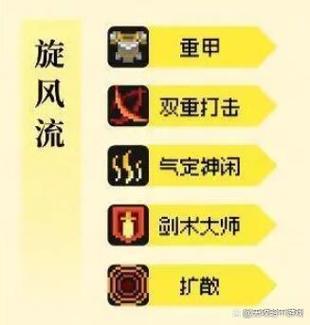 元气骑士无尽模式攻略，武器推荐与玩法深度剖析