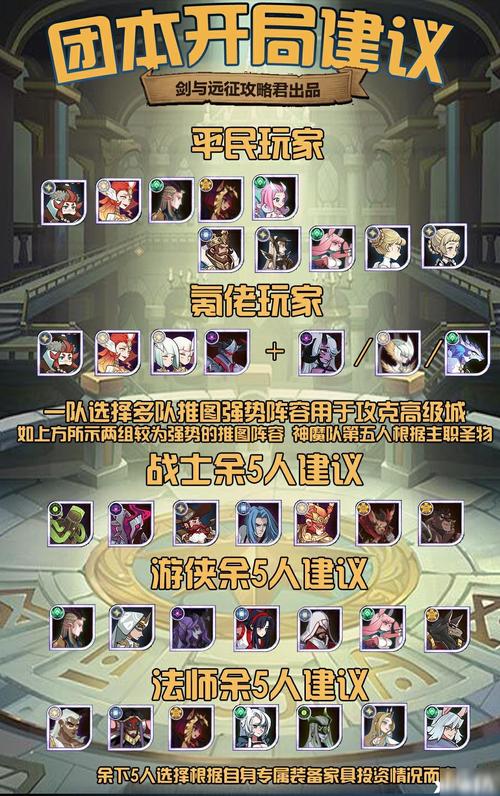 剑与远征11-12怎么打?11-12阵容及打法分享
